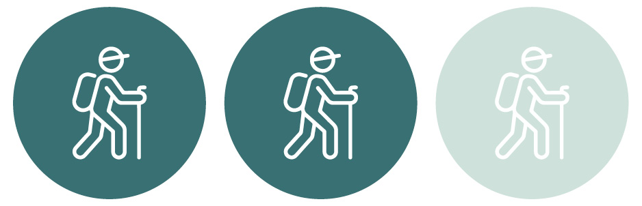 V�re turer passer for dere som liker en aktiv ferie. Som oftest er det antallet og lengden p� bakker som avgj�r vanskelighetsgraden. Bakkene tar du i eget tempo.�V�r tanke er � lage sykkelturer for folk flest uansett alder- til nytelse og glede. Det sykles fra ca. 35 km til 65 km pr dag (se spesifikasjoner p� hver enkelt tur), vanligvis fra kl. 09.00 til 17.00, ispedd mange stopp/bes�k og lang piknik/lunsj.